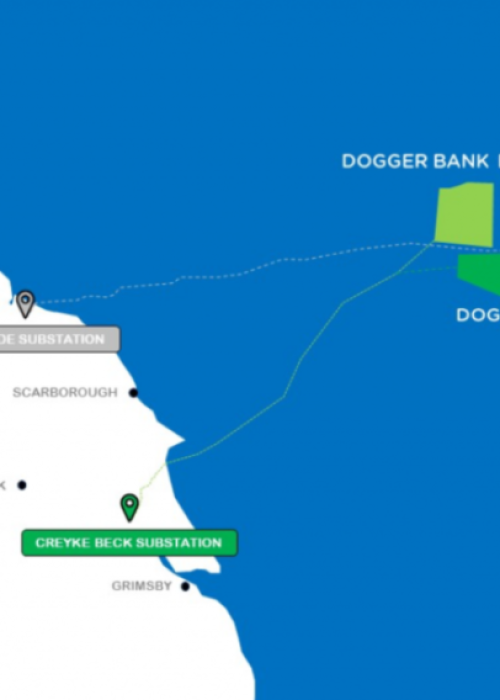 Dogger bank NDO