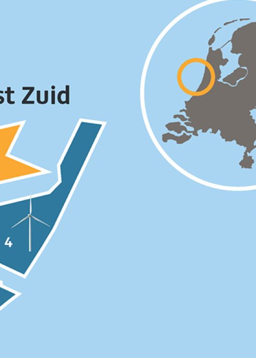 Hollandse kust zuid NDO belgium